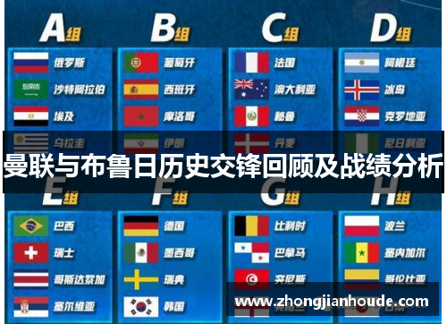 曼联与布鲁日历史交锋回顾及战绩分析