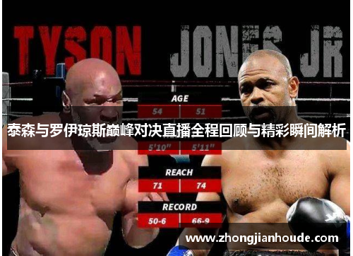 泰森与罗伊琼斯巅峰对决直播全程回顾与精彩瞬间解析